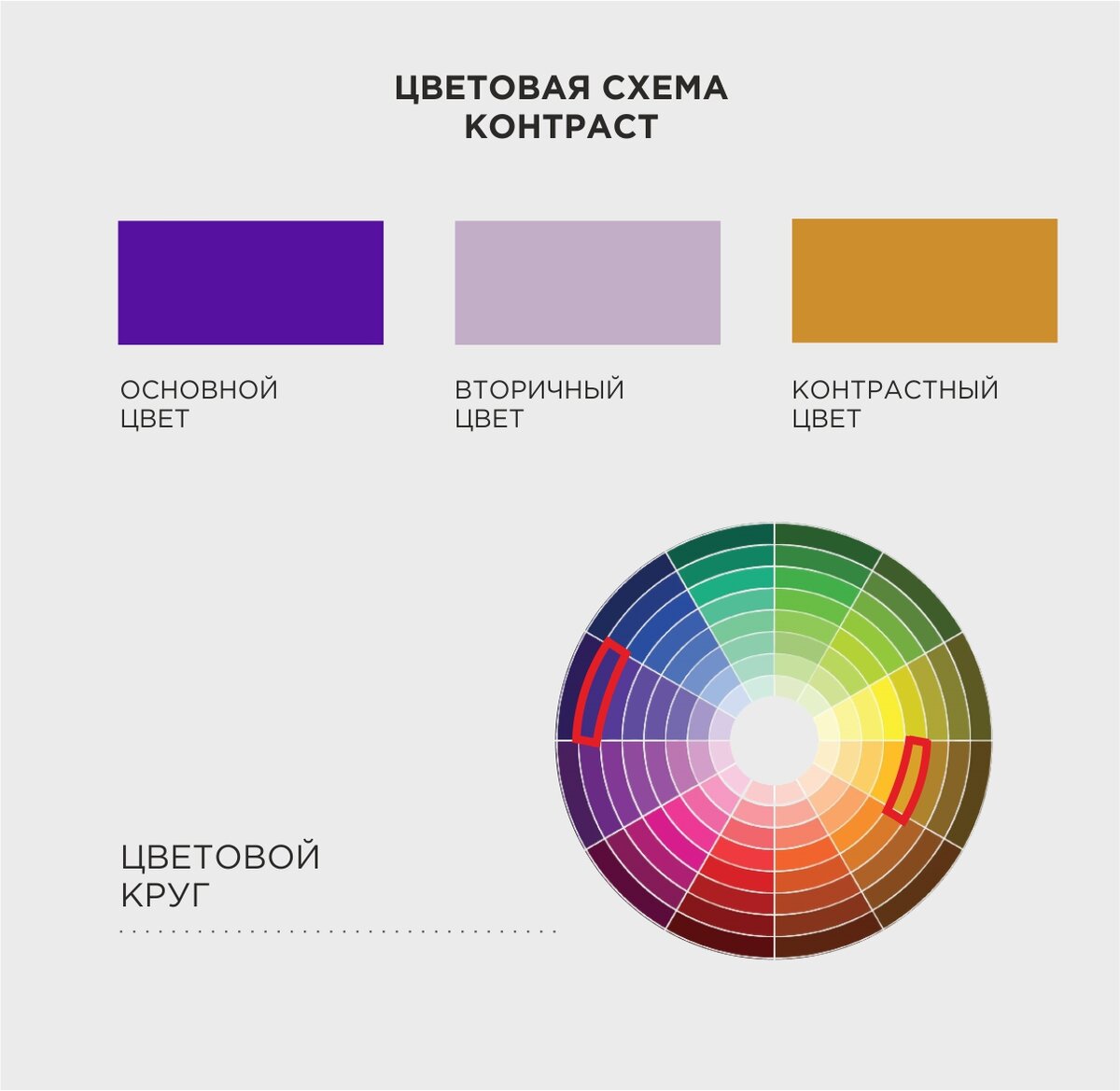 Какой цвет является. Палитра боязни цветов. Цвет страха