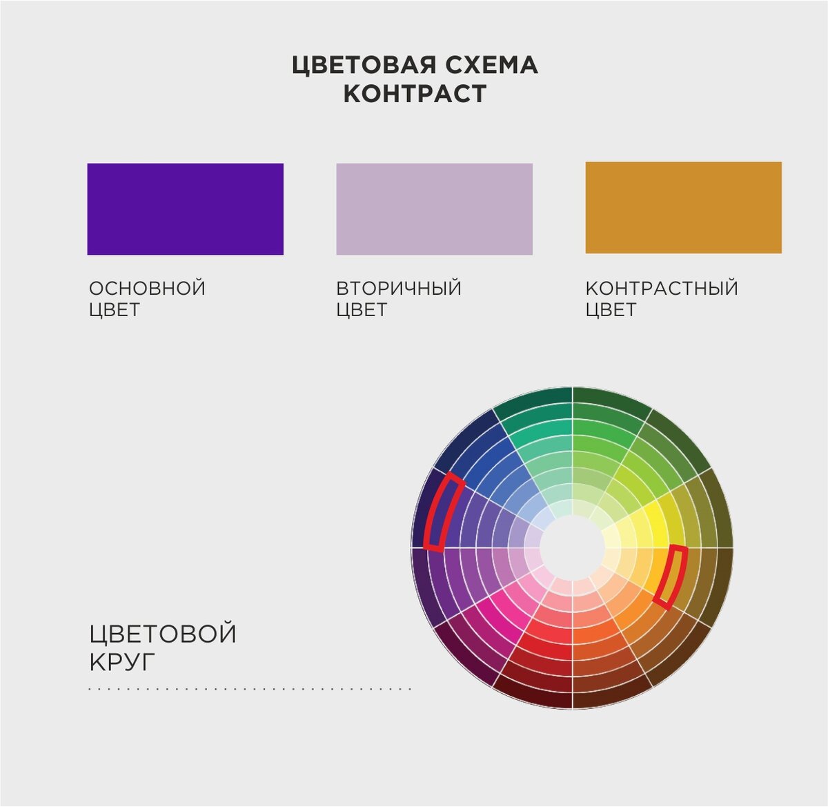 Красный фиолетовый какой. Палитра боязни цветов. Цвет страха.