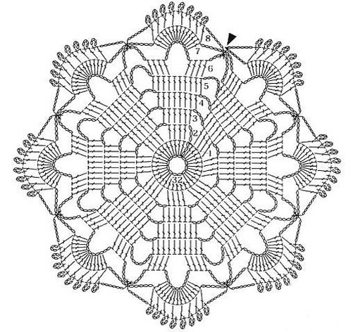 Круглые салфетки крючком со схемами, описанием, видео - 20 моделей