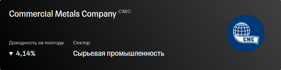 Акции CMC на сайте Тинькофф Инвестиции