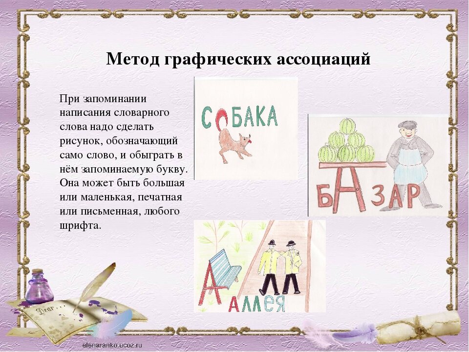 Слова для запоминания. Метод графических ассоциаций. Способы запоминания словарных слов. Методика ассоциативного запоминания словарных слов. Методы заучивания словарных слов.