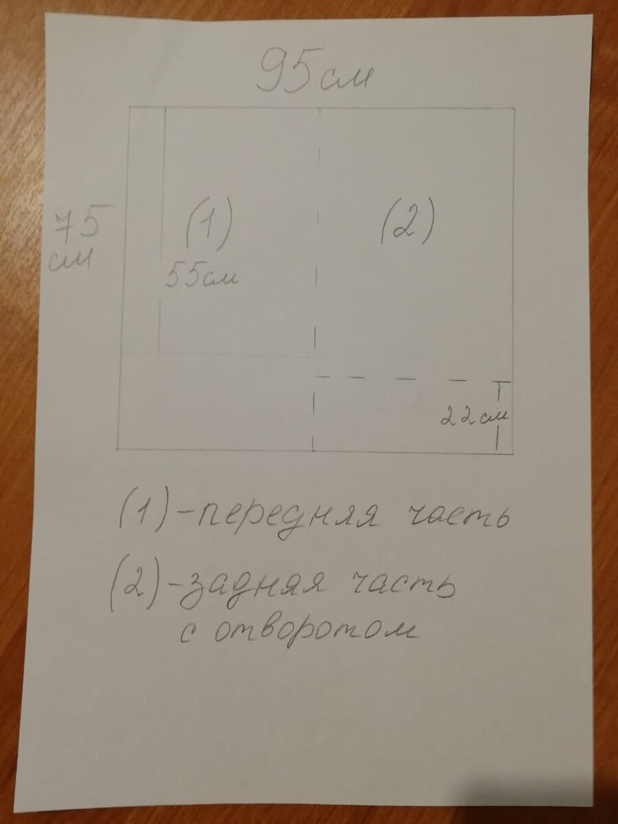 Раскрой ткани.