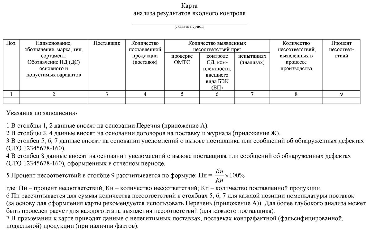 Перечень материалов входного контроля. Перечень материалов входного контроля. Перечень материалов входного контроля. Перечень материалов входного контроля. Журнал входного контроля материалов и изделий образец заполнения.