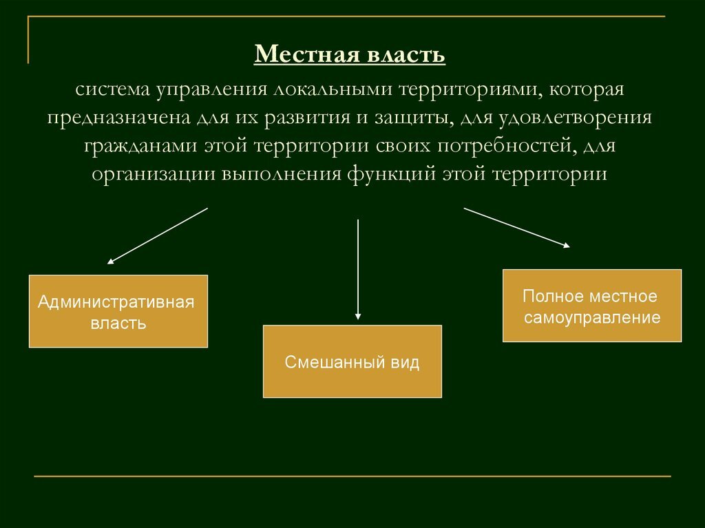 Принцип организации власти в первобытном обществе таблица. Структура органов публичной власти. Понятие государственной власти. Что такое управляющая власть. Признаки публичной власти.
