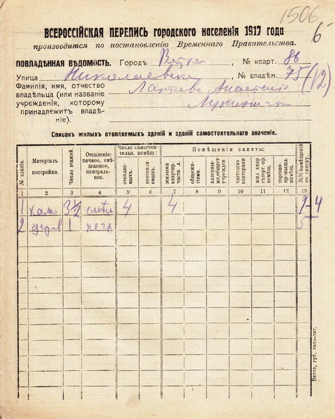 Перепись населения 1917 по фамильная. Перепись населения 1917 года. Переписная карточка 1917. Подворные карточки сельскохозяйственной переписи 1917 года. Поквартирная карточка