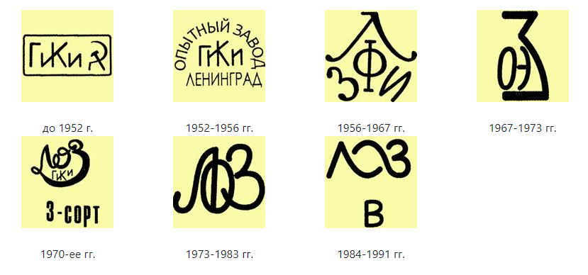 Клеймо цветок на фарфоре. ЛЗФИ клеймо. Клеймо ЛЗФИ по годам на фарфоре. Клейма советского фарфора. Клейма японского фарфора