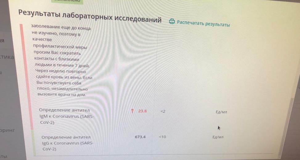 Антитела от 15.11.2020