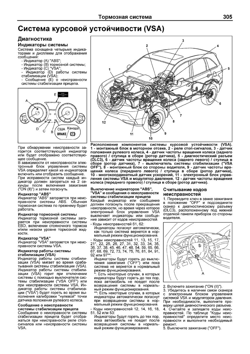 Книга Acura MDX 2006-2013г., руководство по ремонту и эксплуатации.  Легион-Автодата | Третий Рим | Дзен