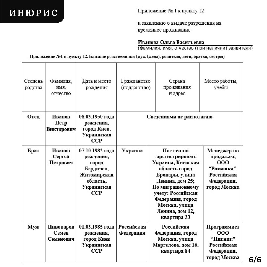 Образец заполнения заявления на РВП | Миграционное агентство ИнЮрис | Дзен