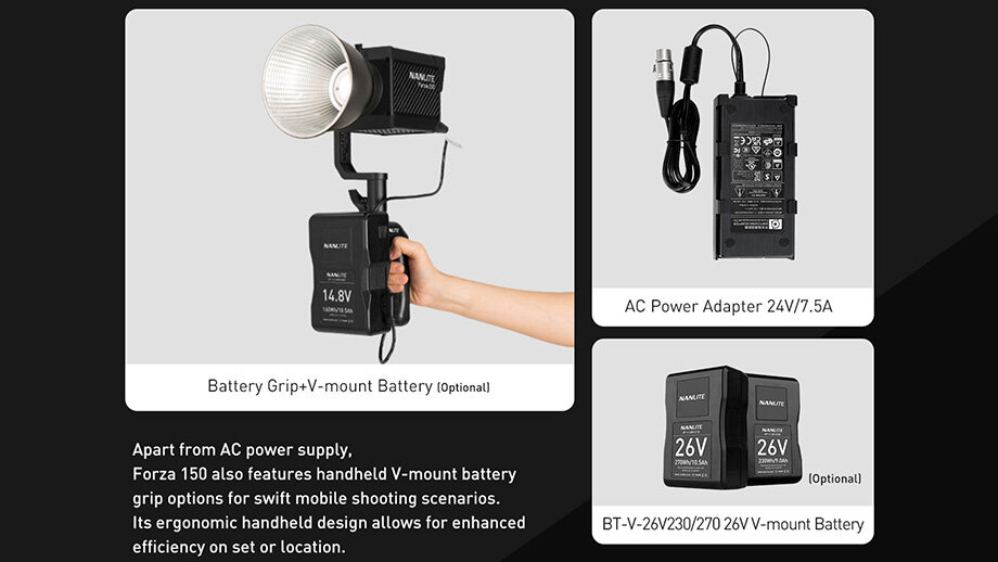 
Варианты питания Forza 150