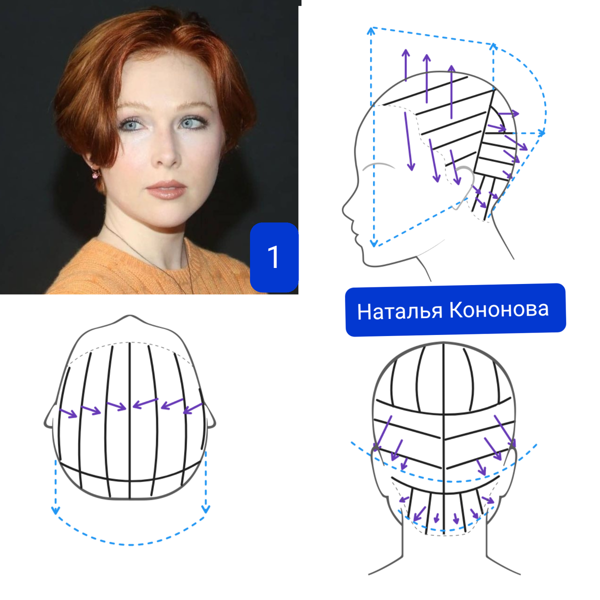 Схема 1. Все модели стрижек из интернета, схемы мои.