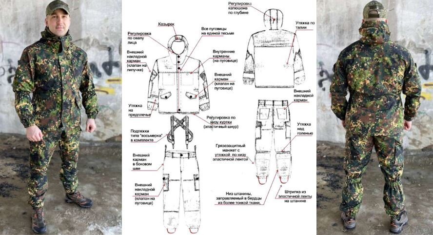 kostuym-gorka.ru — история появления