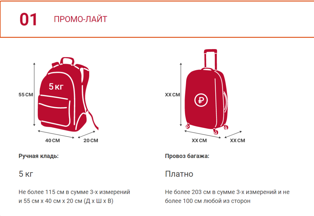 Уральские авиалинии багаж и ручная кладь 2024. Ручная кладь Уральские авиалинии 10 кг Размеры. Параметры ручной клади в самолете Уральские авиалинии. Уральские авиалинии ручная кладь габариты и вес 2022. Габариты ручного багажа Уральские авиалинии.