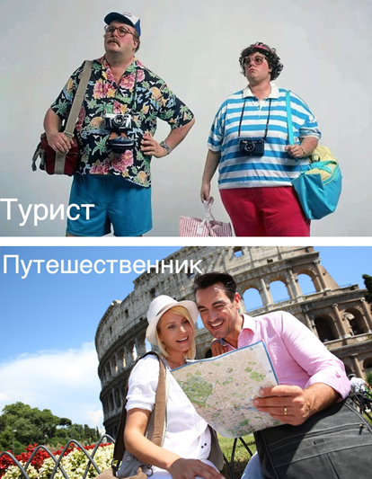 Источники: m.fishki.net/ tourprom.ru