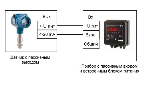 Prompower pd310 подключение датчика давления 4 20ма