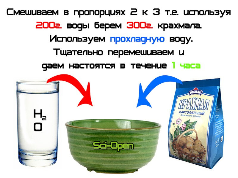 Как изготовить неньютоновскую жидкость самостоятельно в домашних условиях