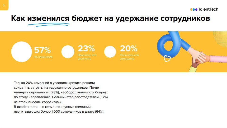 HR-сфера пошатнулась – к кризису оказались готовы далеко не все компании. Отсюда начались стихийные сокращения, затем тренд на переобучение сотрудников и их переход из отдела в отдел — хаос, не иначе.-2-2