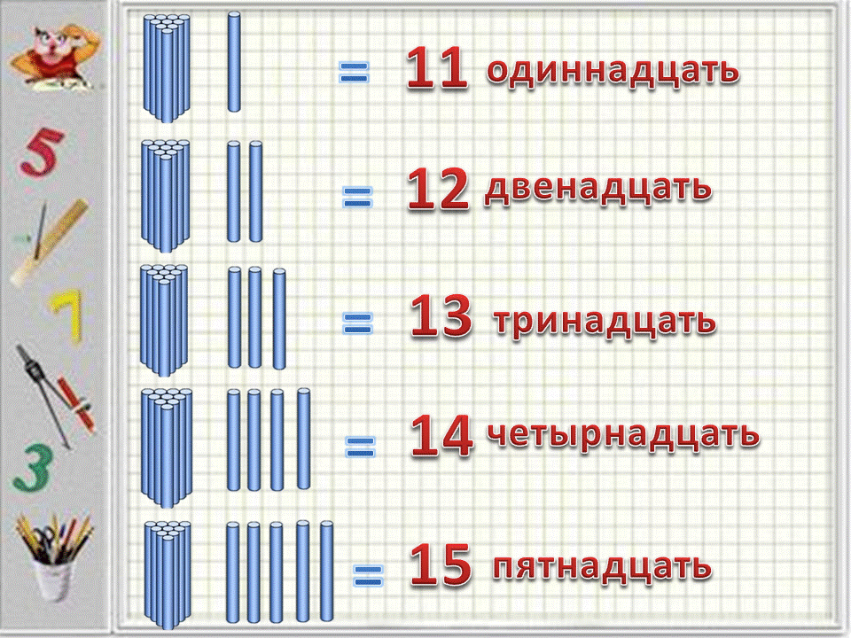 Презентация счет до 20 для дошкольников