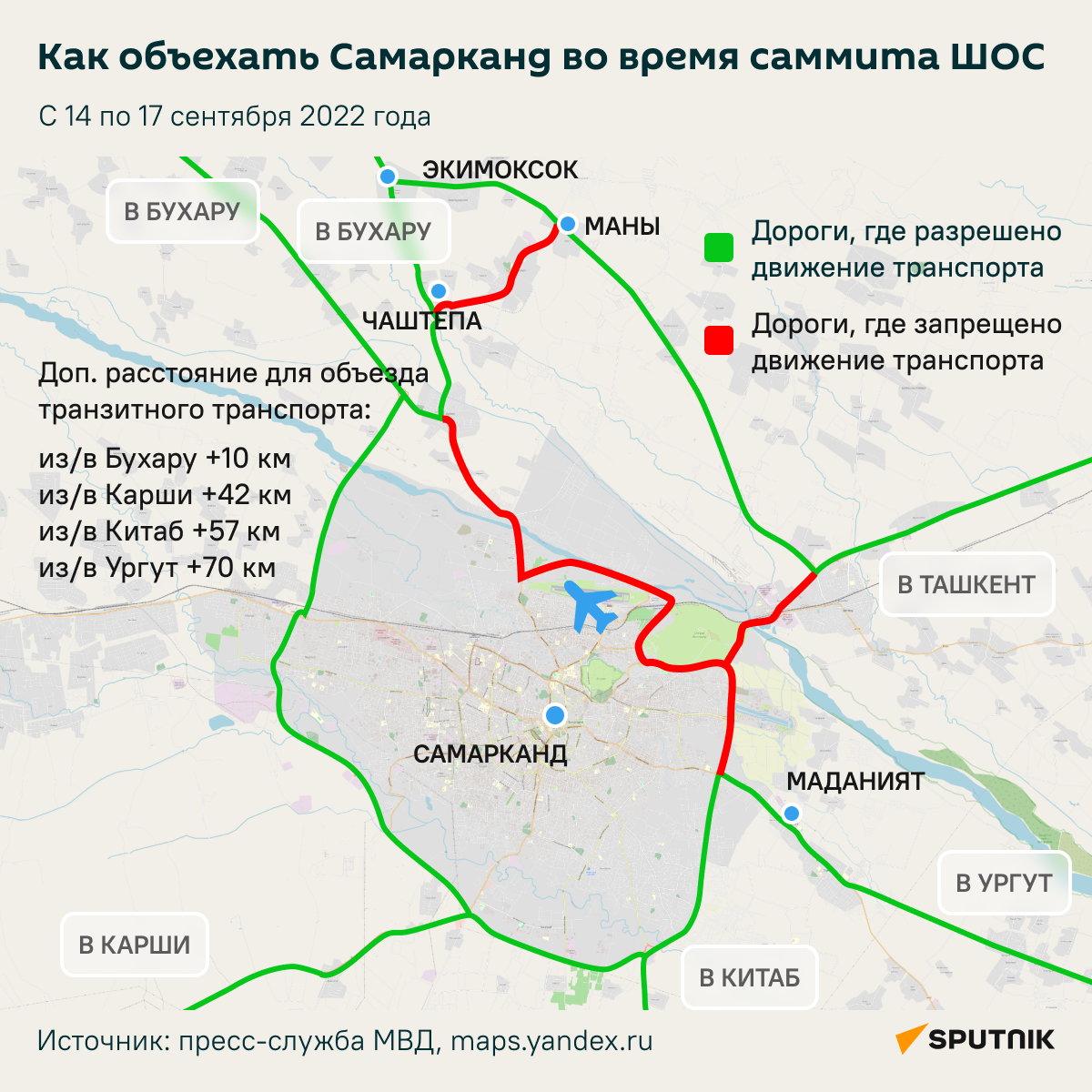 Выжить в самарканде во сколько начинается сегодня. Город Самарканд ШОС. Sputnik Samarqand. Узбекистан спутниксамаркад. ШОС инфографика