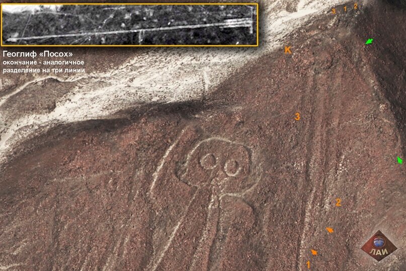 Рис.U1.1.«Астронавт» и трехполосный след - Рис.Р4.10б из статьи «Руки»