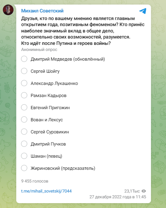 Я провёл опросы на своих каналах