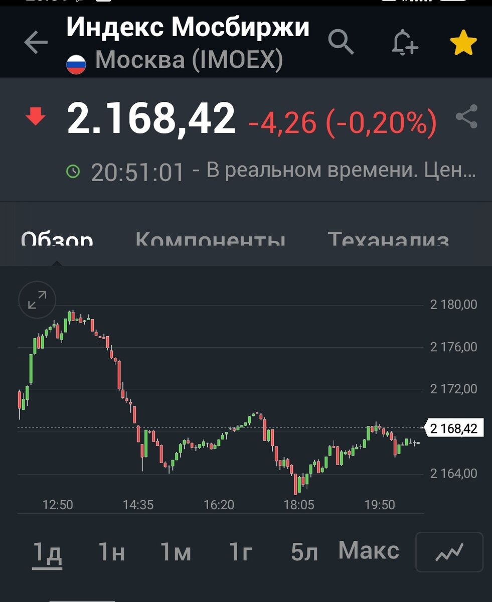 Взято в сети интернет с целью иллюстрации