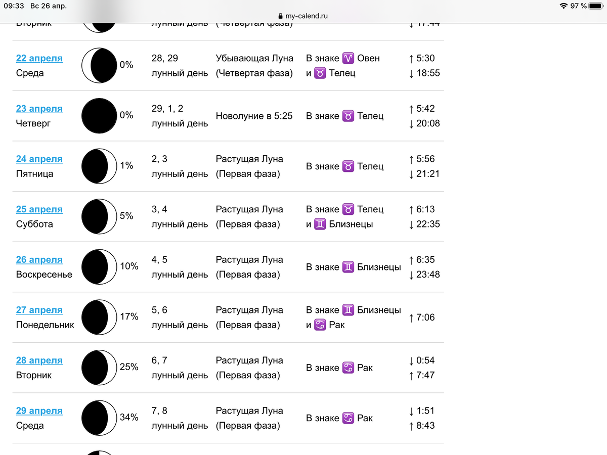 какая сегодня луна убыв или раст фото 3