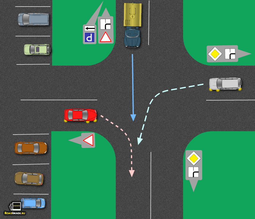 Задача бывалому водителю кто первым проедет в такой ситуации