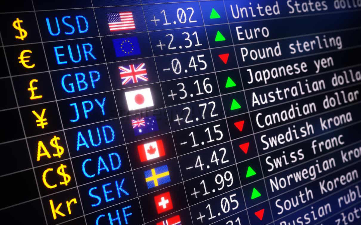 Цены не формируются самостоятельно. Они обязательно базируются на каких-либо составляющих, от которых зависят степень предсказуемости, динамика колебаний и прочие показатели.