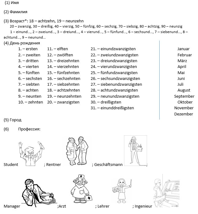 Подсказки. *Если вам более 20 лет, то надо соединить количество десятков лет и "лишних" годов, причем начать надо с "лишних" годов. Например, вам 21 - einund+zwanzig или 48 - achtund+vierzig. 