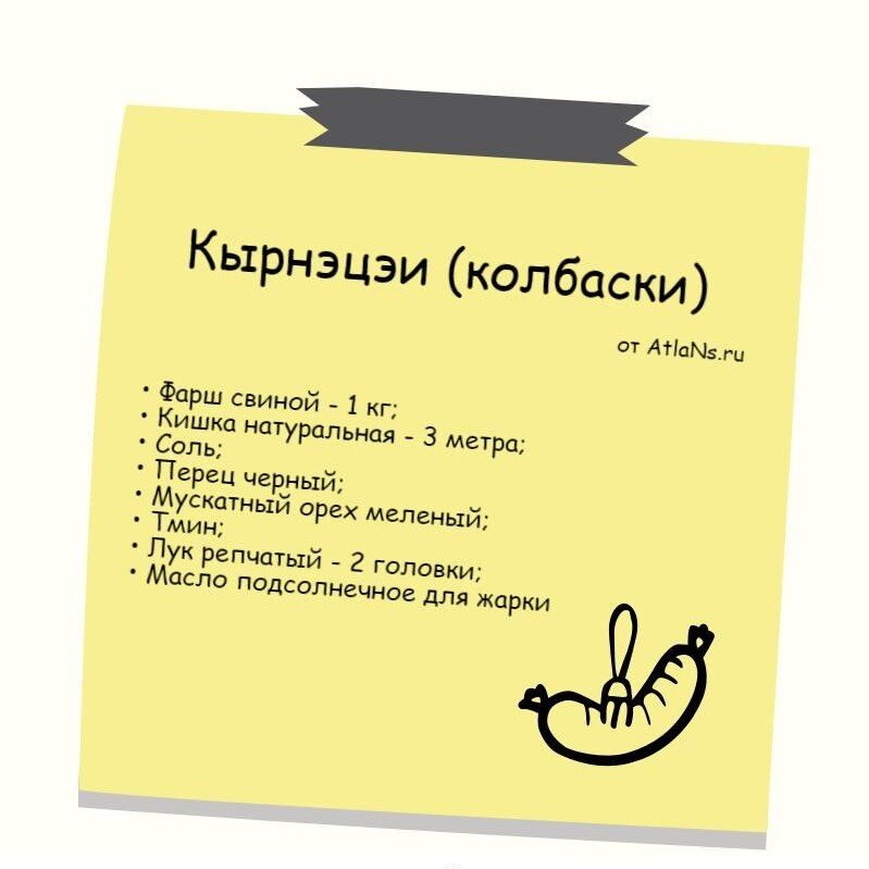 Авторская инфографика с сайта AtlaNs.ru