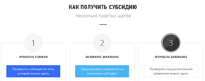 Три шага для получения субсидии (скрин с сайта налоговой)