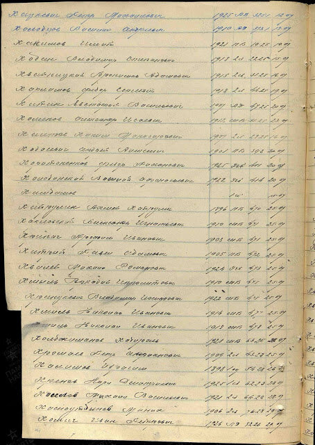 Списки освобожденных военнопленных