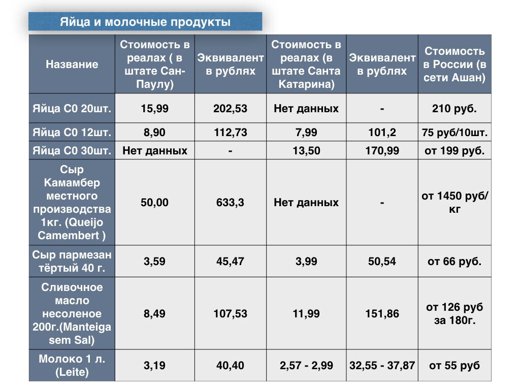 Анализ крови биохимия показатели нормы. Инсулин анализ крови норма. Биохимия анализ крови норма. Показатели анализа крови расшифровка норма у женщин. Ca 19-9 онкомаркер расшифровка норма.