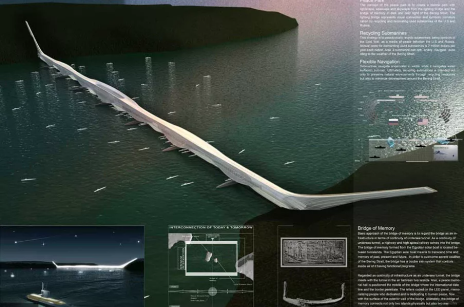Проект проливы. Проект моста через Берингов пролив СССР. Дамба через Берингов пролив. Проект тоннеля через Беренгов пролив. Мост туннель через Берингов пролив.