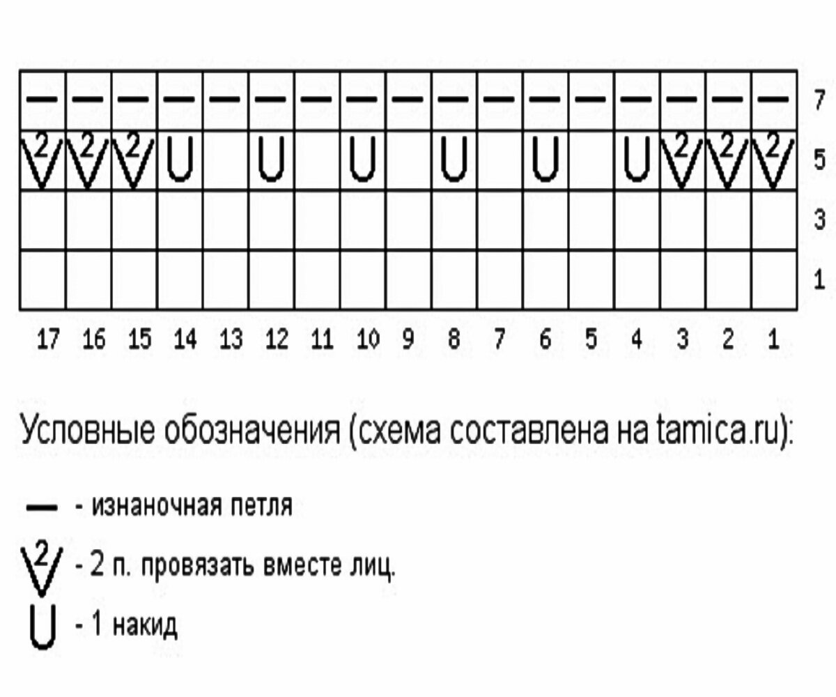 -2-2