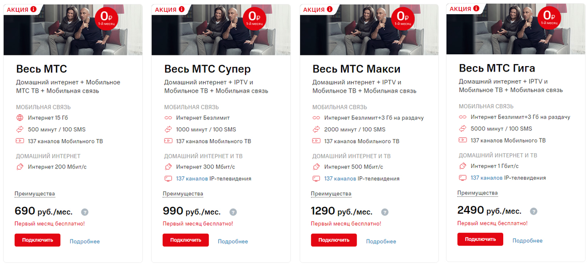 Супер мтс. Весь МТС. Весь МТС супер. МТС тариф весь МТС. МТС ТВ супер
