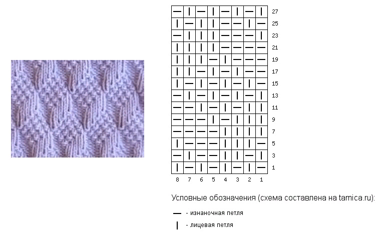 Вязание рисунок из пяти пять