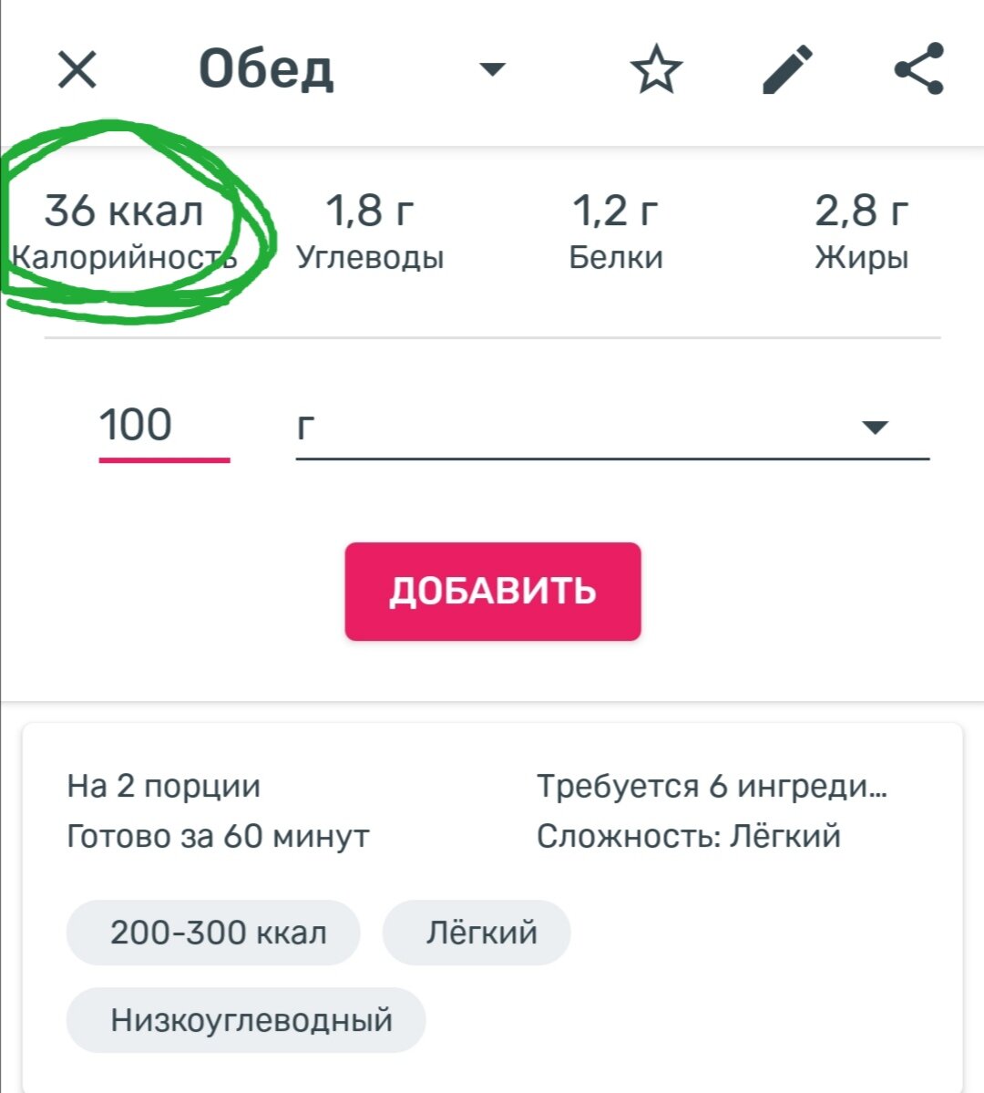 КБЖУ супа