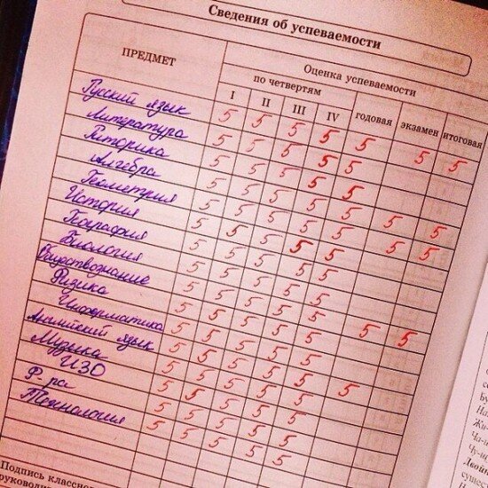 Источник фото: b17.ru