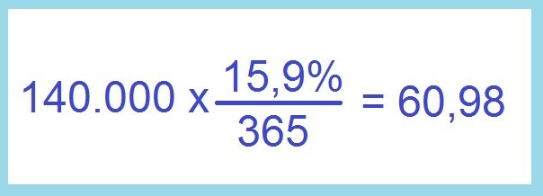 140 тысяч - сумма кредита, 15,9% - годовая ставка