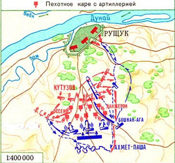 Битва при рущуке. Рущук. Рущук на карте.