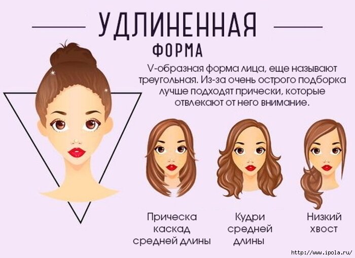 Какие прически подходят к треугольному лицу