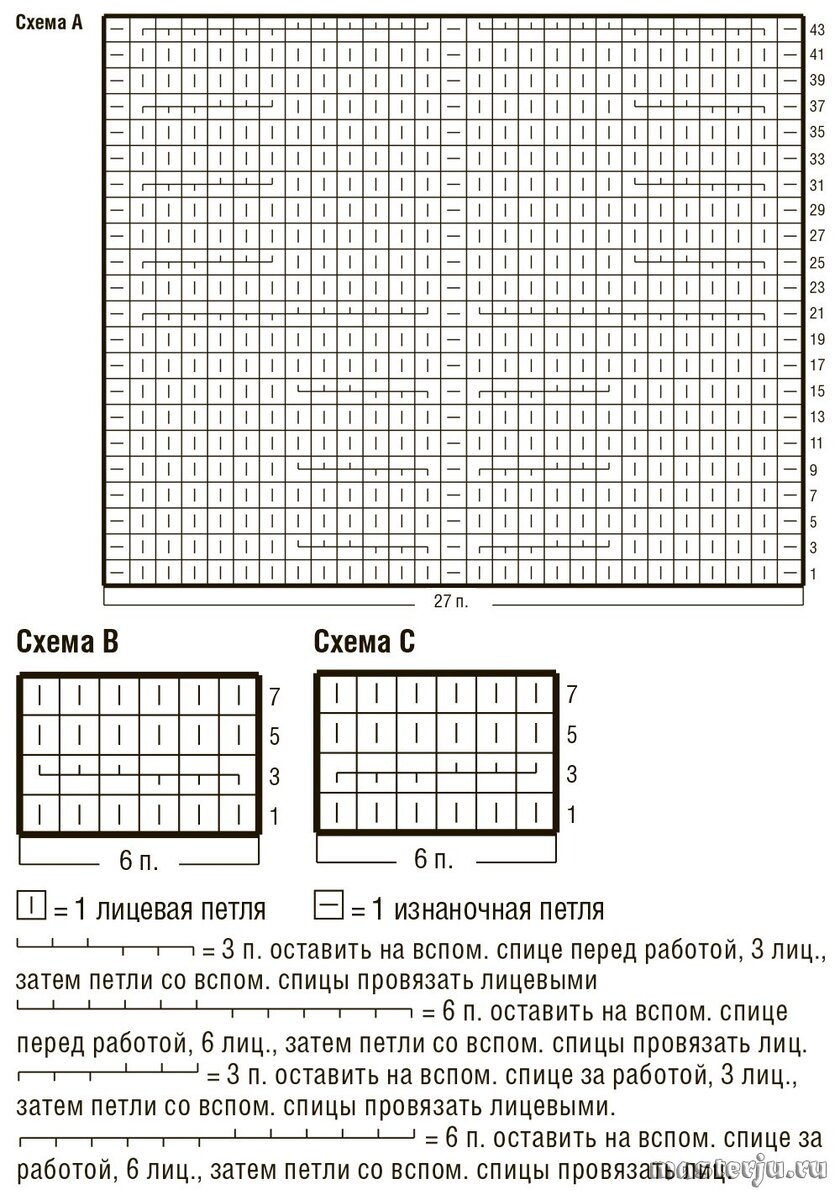 снуд спицами схема