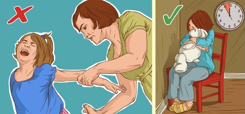 Из свободного доступа