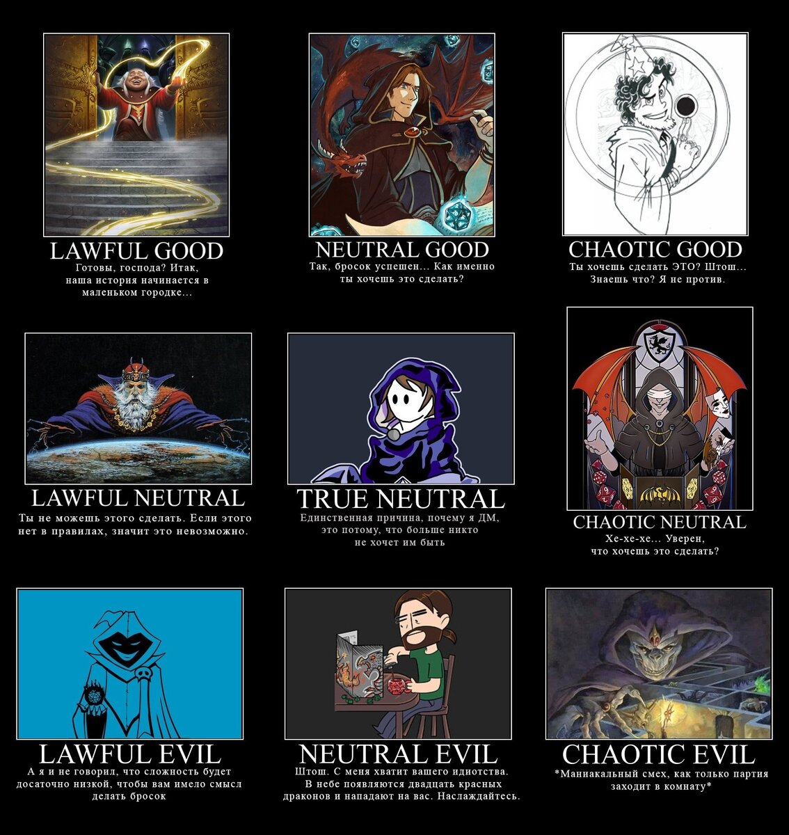 Типажи DM наглядно