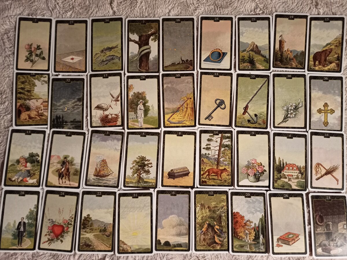 Общий расклад