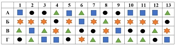 Оптимист или пессимист?
