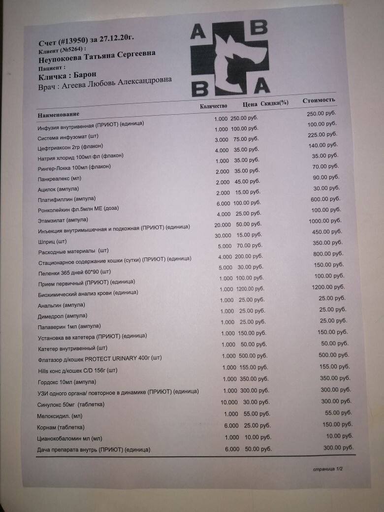 Отчет по финансам. Листайте галерею. 