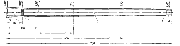 Схема ствола гладкоствольного оружия: 1 - проточка под рант гильзы, 2 - патронник, 3 - пульный вход, 4 - канал ствола, 5 - чоковое сужение, 6 - послечоковый цилиндр. По верхней части указана толщина стенок ствола, внизу длина его участков. Из "Настольной книги охотника-спортсмена"